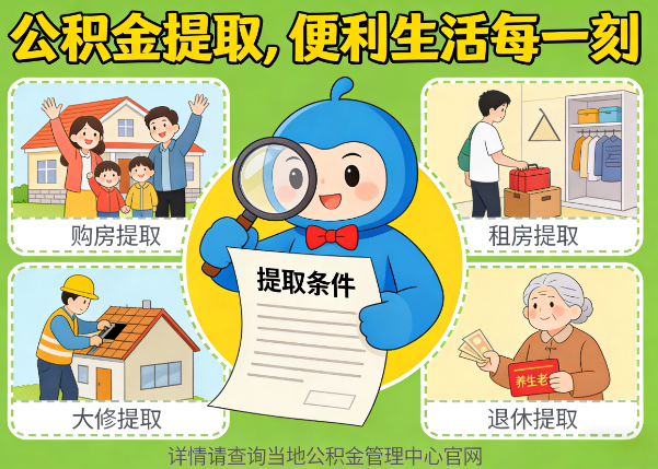 常德能抵物业费、大病支出、装电梯！公积金还能这么用
